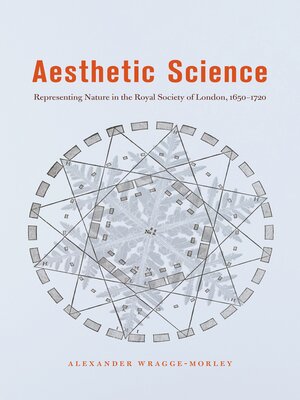cover image of Aesthetic Science